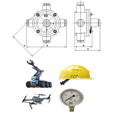  Explosion proof product design